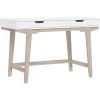 Thomasville Furniture Whitney 48" Writing Desk in Snowy White | Laminate Finish | SPLS-WH48D-TV